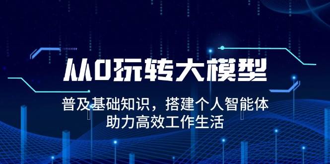 从0玩转大模型，普及基础知识，搭建个人智能体，助力高效工作生活-试验田