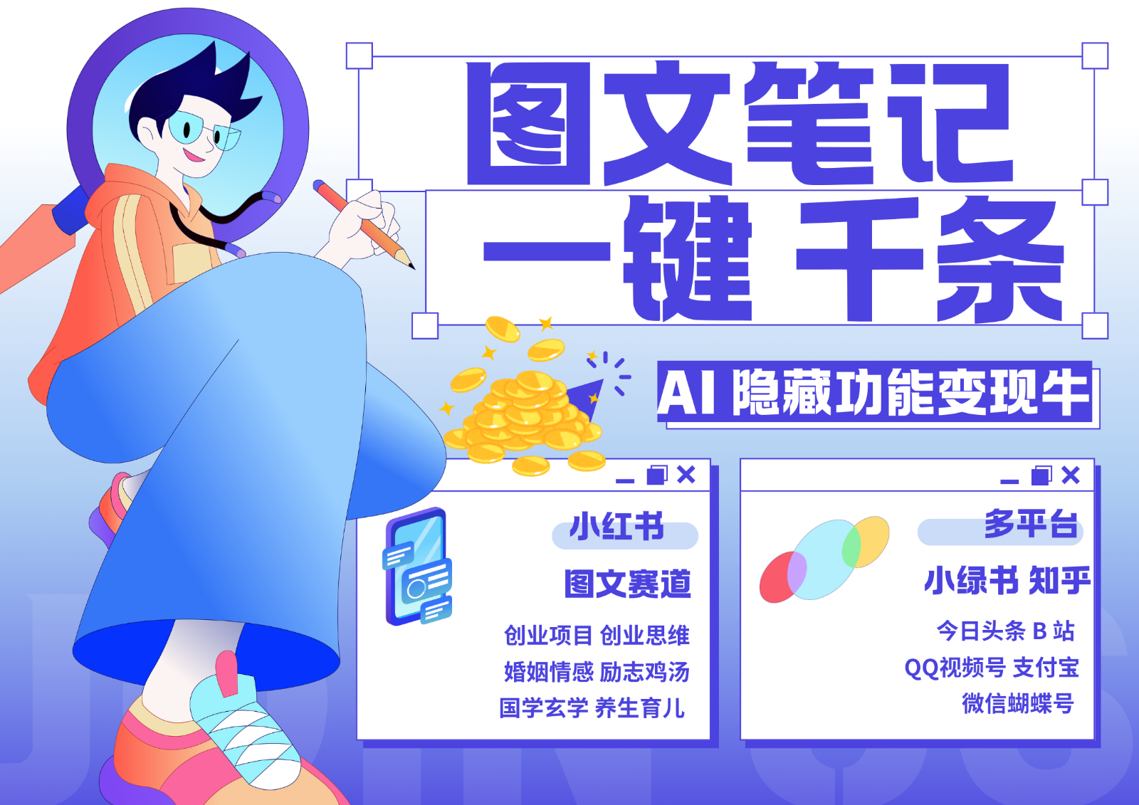 1键生成数千条图文 创业国学 秒生笔记 小红书小绿书图文 轻松引流 变现30000+-试验田